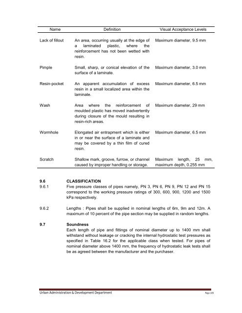 Specifications Part 1 - Water Supply, Sewerage and Tube Well Works