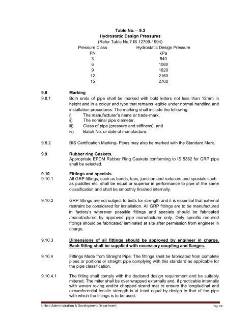 Specifications Part 1 - Water Supply, Sewerage and Tube Well Works