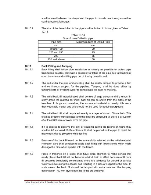 Specifications Part 1 - Water Supply, Sewerage and Tube Well Works