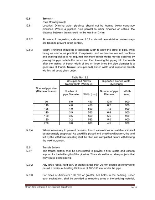 Specifications Part 1 - Water Supply, Sewerage and Tube Well Works