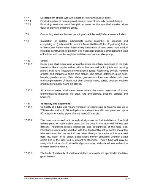 Specifications Part 1 - Water Supply, Sewerage and Tube Well Works