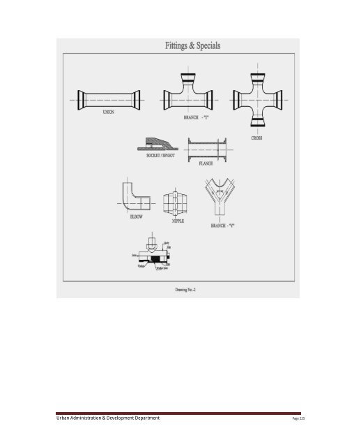 Specifications Part 1 - Water Supply, Sewerage and Tube Well Works