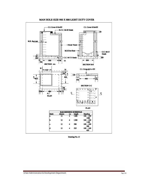 Specifications Part 1 - Water Supply, Sewerage and Tube Well Works