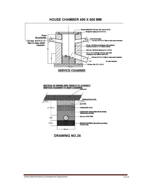 Specifications Part 1 - Water Supply, Sewerage and Tube Well Works