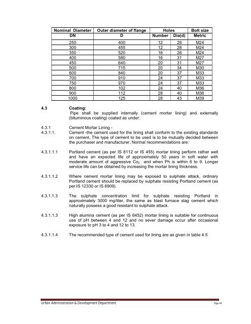 Specifications Part 1 - Water Supply, Sewerage and Tube Well Works