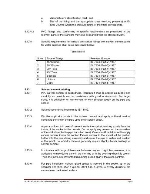 Specifications Part 1 - Water Supply, Sewerage and Tube Well Works