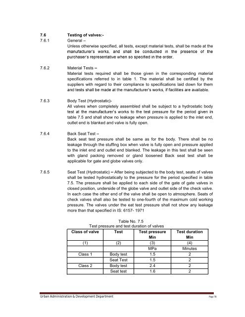 Specifications Part 1 - Water Supply, Sewerage and Tube Well Works