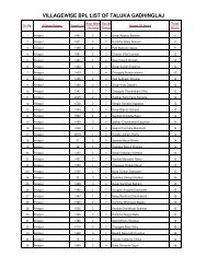 VILLAGEWISE BPL LIST OF TALUKA GADHINGLAJ