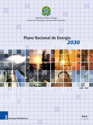 PNE 2030 - EPE