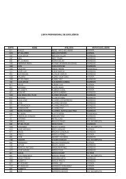 lista provisional de excluÃ­dos - Concello de Santiago de Compostela