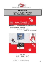 PROJET SUS ECOLE ET SPORTS DE NEIGE (Schule ... - Ski Valais