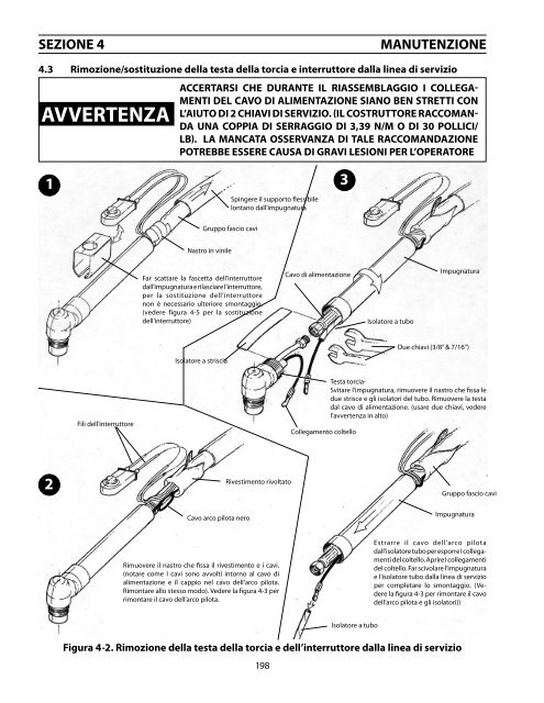 PT-27 Torcia per il taglio con arco al plasma