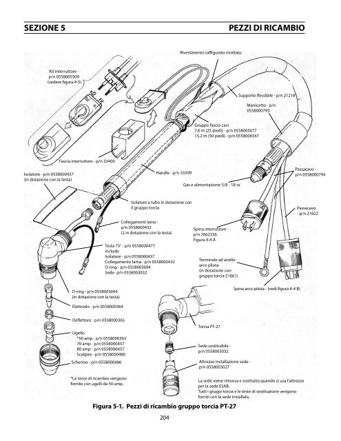 PT-27 Torcia per il taglio con arco al plasma