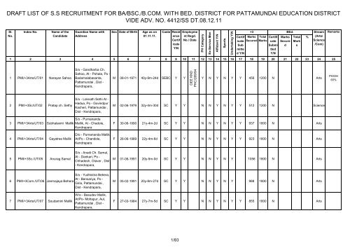 TGT ( Arts, Science, Commerce) - Kendrapara