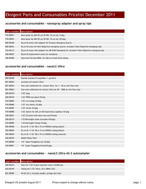 Eksigent Parts and Consumables Pricelist December 2011