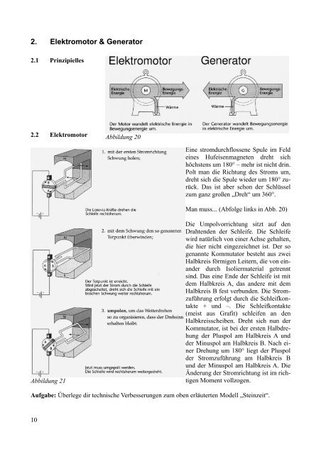 Elektromagnetismus – Teil 1: Grundwissen