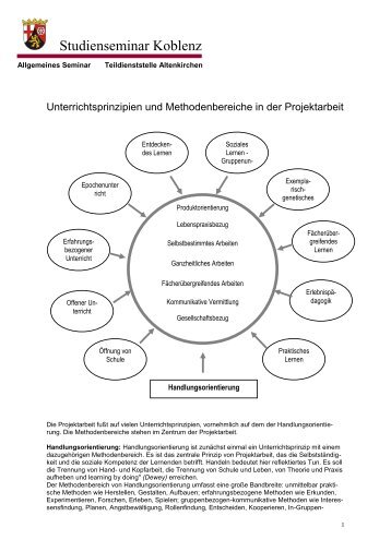 Unterrichtsprinzipien in der Projektarbeit - Teildienststelle Altenkirchen