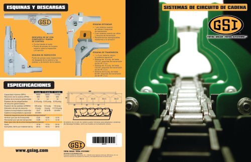 Chain Loop (Spanish) - GRAIN SYSTEMS INC.