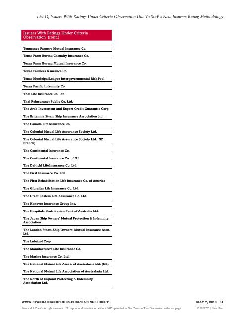 List Of Issuers With Ratings Under Criteria ... - Standard & Poor's