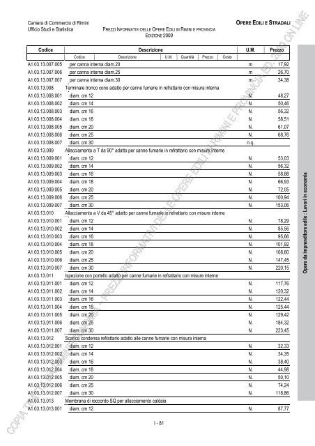 PREZZI INFORMATIVI DELLE OPERE EDILI IN RIMINI E ...