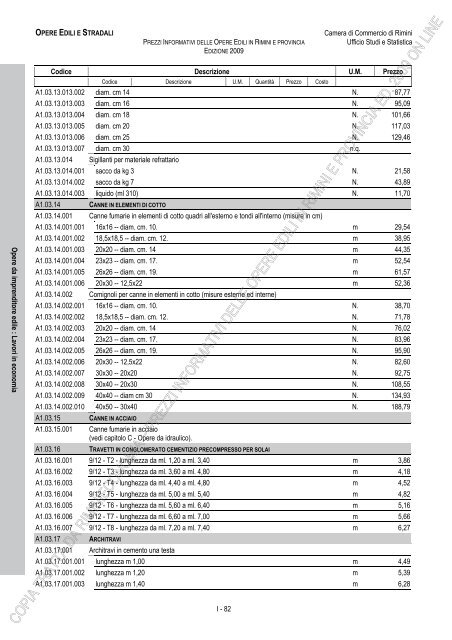PREZZI INFORMATIVI DELLE OPERE EDILI IN RIMINI E ...