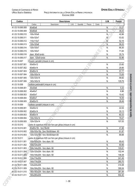 PREZZI INFORMATIVI DELLE OPERE EDILI IN RIMINI E ...