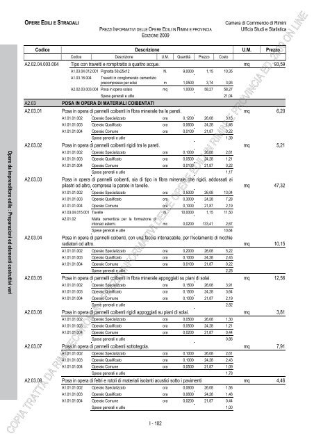 PREZZI INFORMATIVI DELLE OPERE EDILI IN RIMINI E ...