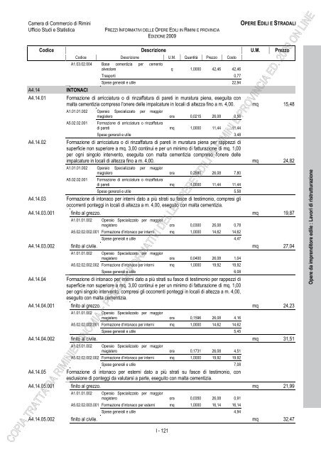 PREZZI INFORMATIVI DELLE OPERE EDILI IN RIMINI E ...