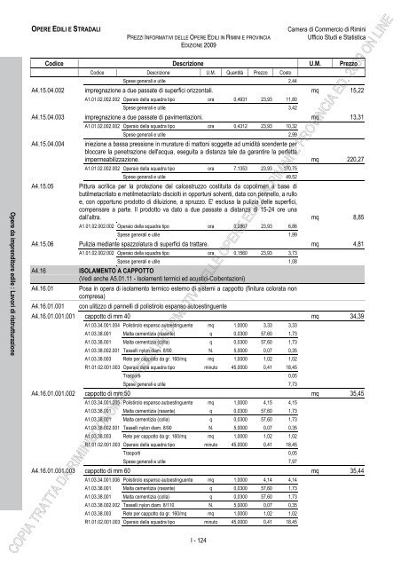 PREZZI INFORMATIVI DELLE OPERE EDILI IN RIMINI E ...
