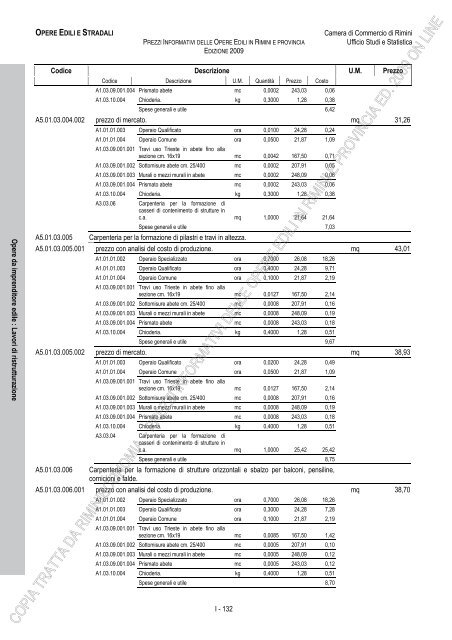 PREZZI INFORMATIVI DELLE OPERE EDILI IN RIMINI E ...