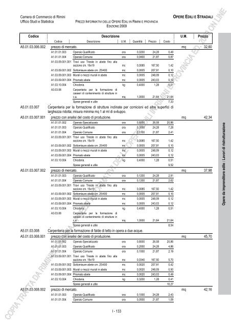 PREZZI INFORMATIVI DELLE OPERE EDILI IN RIMINI E ...