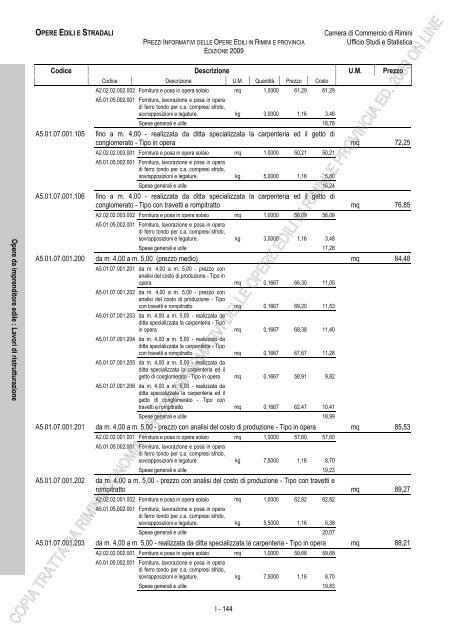 PREZZI INFORMATIVI DELLE OPERE EDILI IN RIMINI E ...