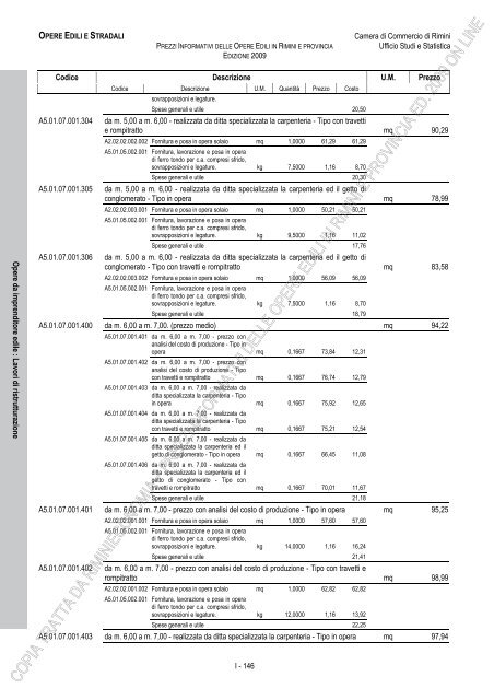 PREZZI INFORMATIVI DELLE OPERE EDILI IN RIMINI E ...