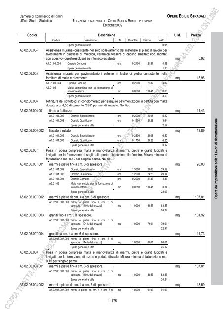 PREZZI INFORMATIVI DELLE OPERE EDILI IN RIMINI E ...