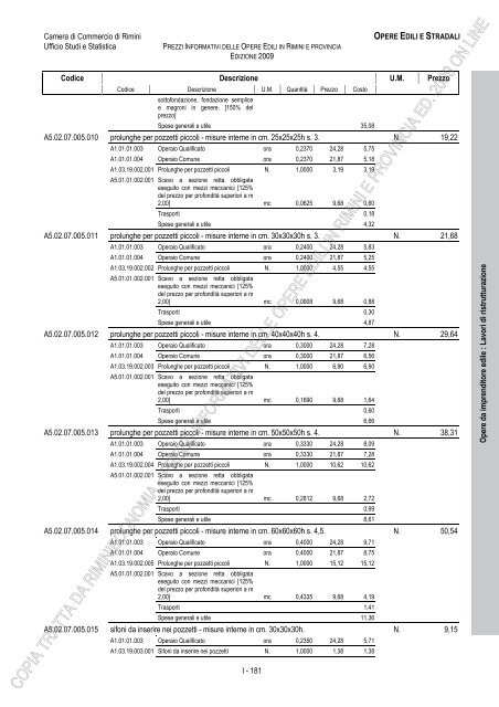PREZZI INFORMATIVI DELLE OPERE EDILI IN RIMINI E ...
