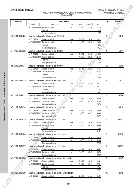 PREZZI INFORMATIVI DELLE OPERE EDILI IN RIMINI E ...