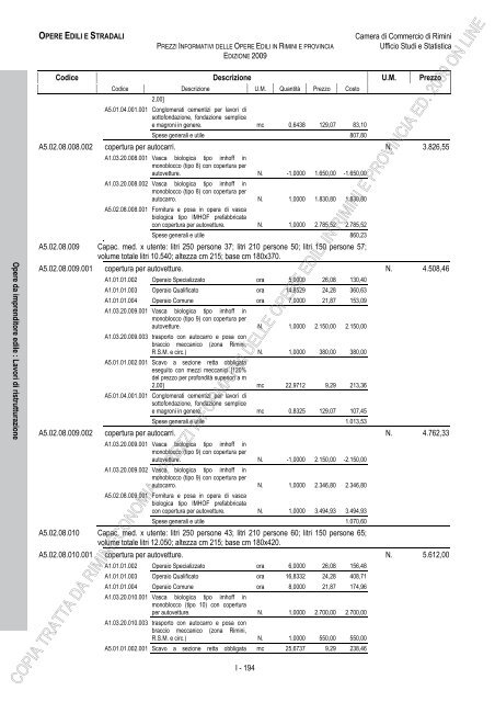 PREZZI INFORMATIVI DELLE OPERE EDILI IN RIMINI E ...