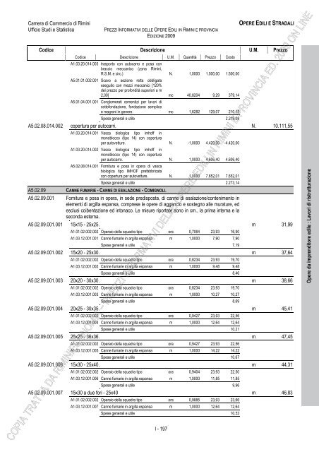 PREZZI INFORMATIVI DELLE OPERE EDILI IN RIMINI E ...