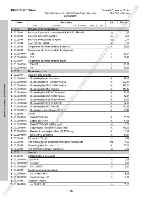 PREZZI INFORMATIVI DELLE OPERE EDILI IN RIMINI E ...
