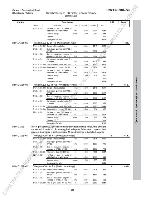 PREZZI INFORMATIVI DELLE OPERE EDILI IN RIMINI E ...