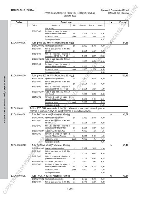 PREZZI INFORMATIVI DELLE OPERE EDILI IN RIMINI E ...