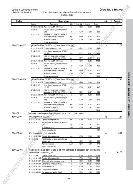 PREZZI INFORMATIVI DELLE OPERE EDILI IN RIMINI E ...
