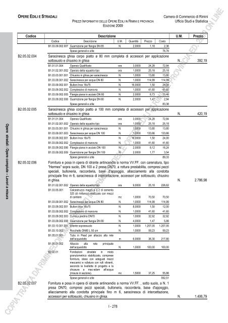PREZZI INFORMATIVI DELLE OPERE EDILI IN RIMINI E ...