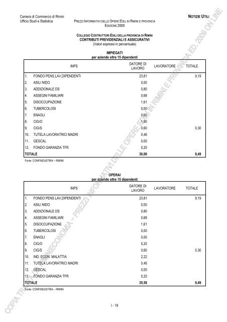 PREZZI INFORMATIVI DELLE OPERE EDILI IN RIMINI E ...