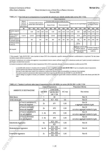 PREZZI INFORMATIVI DELLE OPERE EDILI IN RIMINI E ...