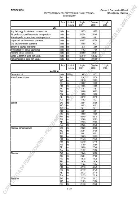 PREZZI INFORMATIVI DELLE OPERE EDILI IN RIMINI E ...