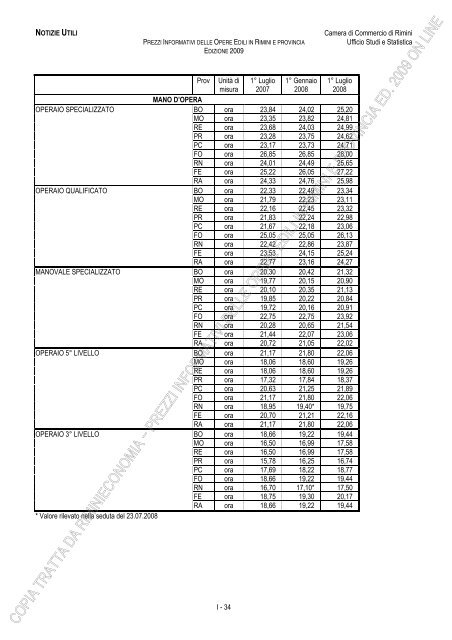 PREZZI INFORMATIVI DELLE OPERE EDILI IN RIMINI E ...
