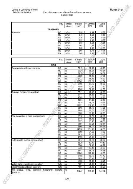 PREZZI INFORMATIVI DELLE OPERE EDILI IN RIMINI E ...