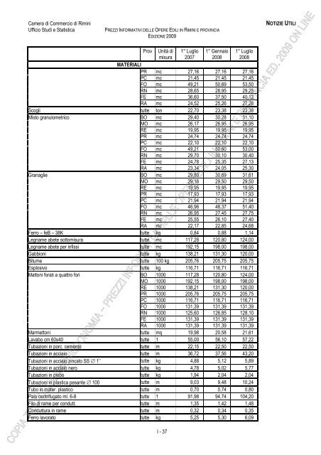 PREZZI INFORMATIVI DELLE OPERE EDILI IN RIMINI E ...