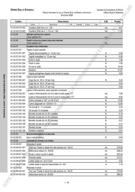 PREZZI INFORMATIVI DELLE OPERE EDILI IN RIMINI E ...
